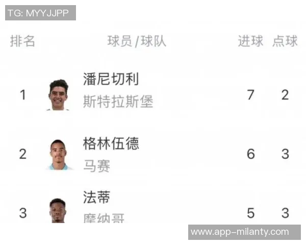 斯特拉斯堡逆转战局潘尼切利头球破门扳平比分展现实力 斯特拉斯堡逆转战局潘尼切利头球破门扳平比分展现实力